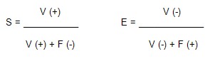 diagnostico_embarazo_ectopico/pruebas_sensibilidad_especificidad